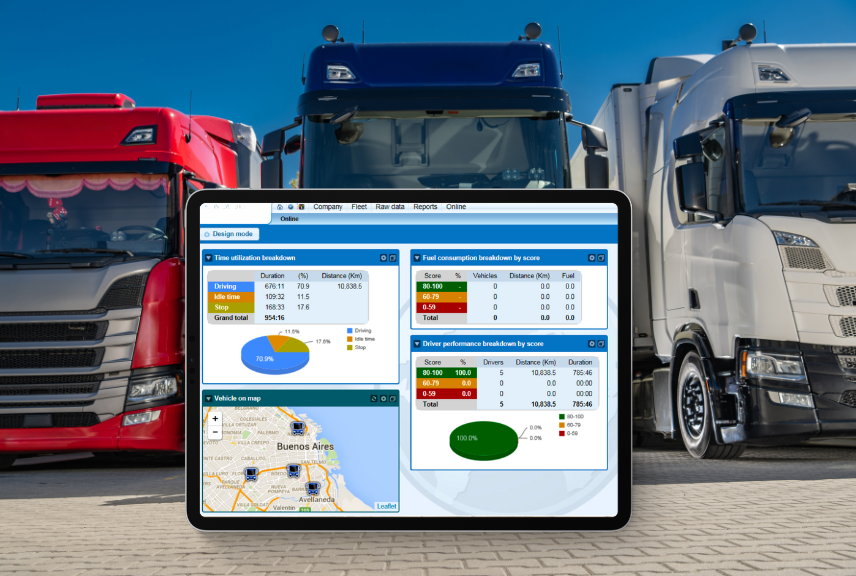 How TrackMe! Guam Transforms Fleet Management in Guam